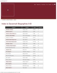 Index to Savannah Biographies A-B by Armstrong State University