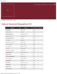 Index to Savannah Biographies E-H by Armstrong State University