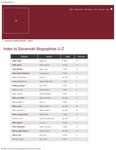 Index to Savannah Biographies U-Z by Armstrong State University